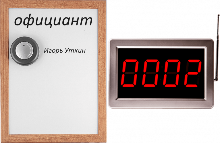 Комплект вызова Smart 1 для кухни в Великом Новгороде